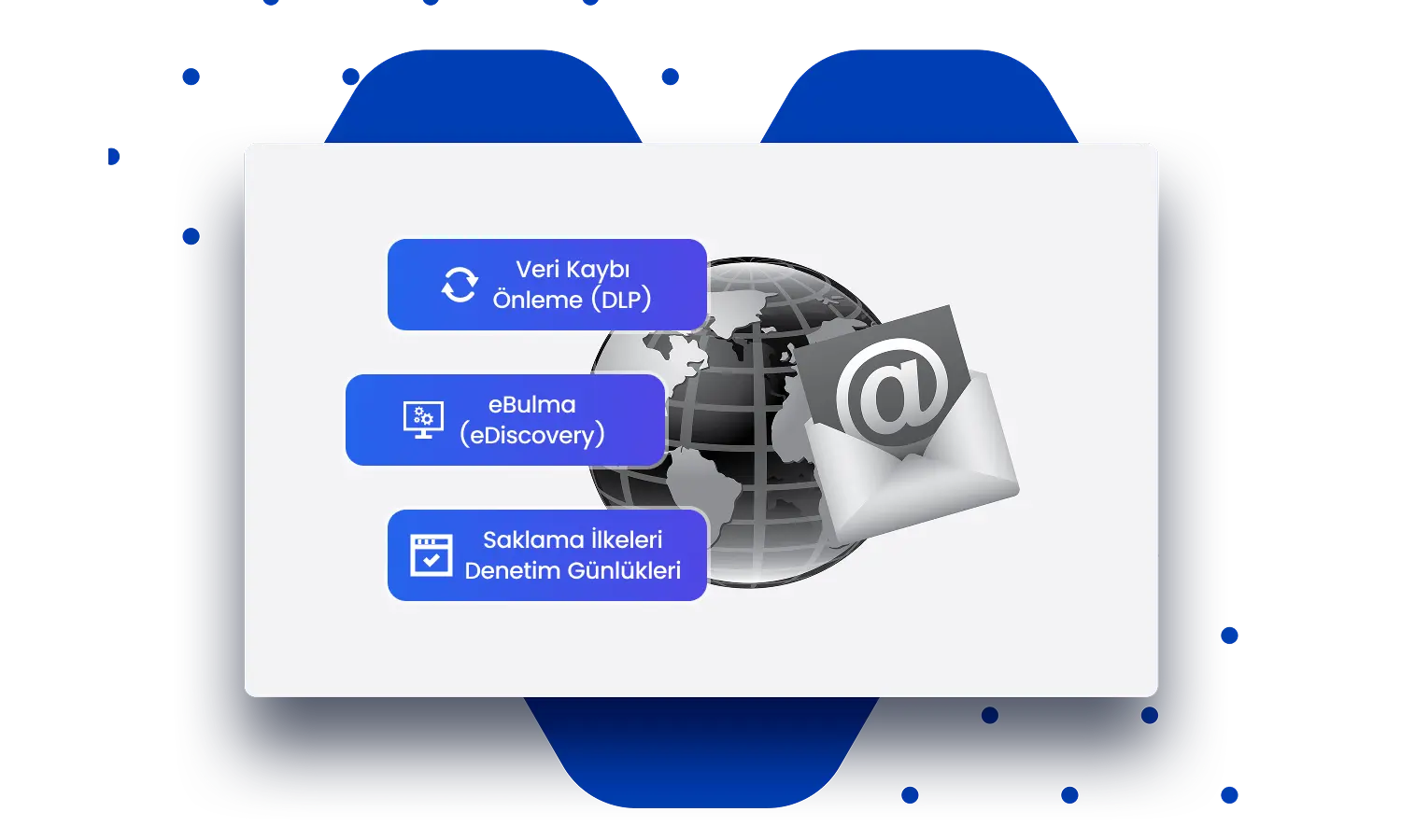 Arşiv ve eDiscovery