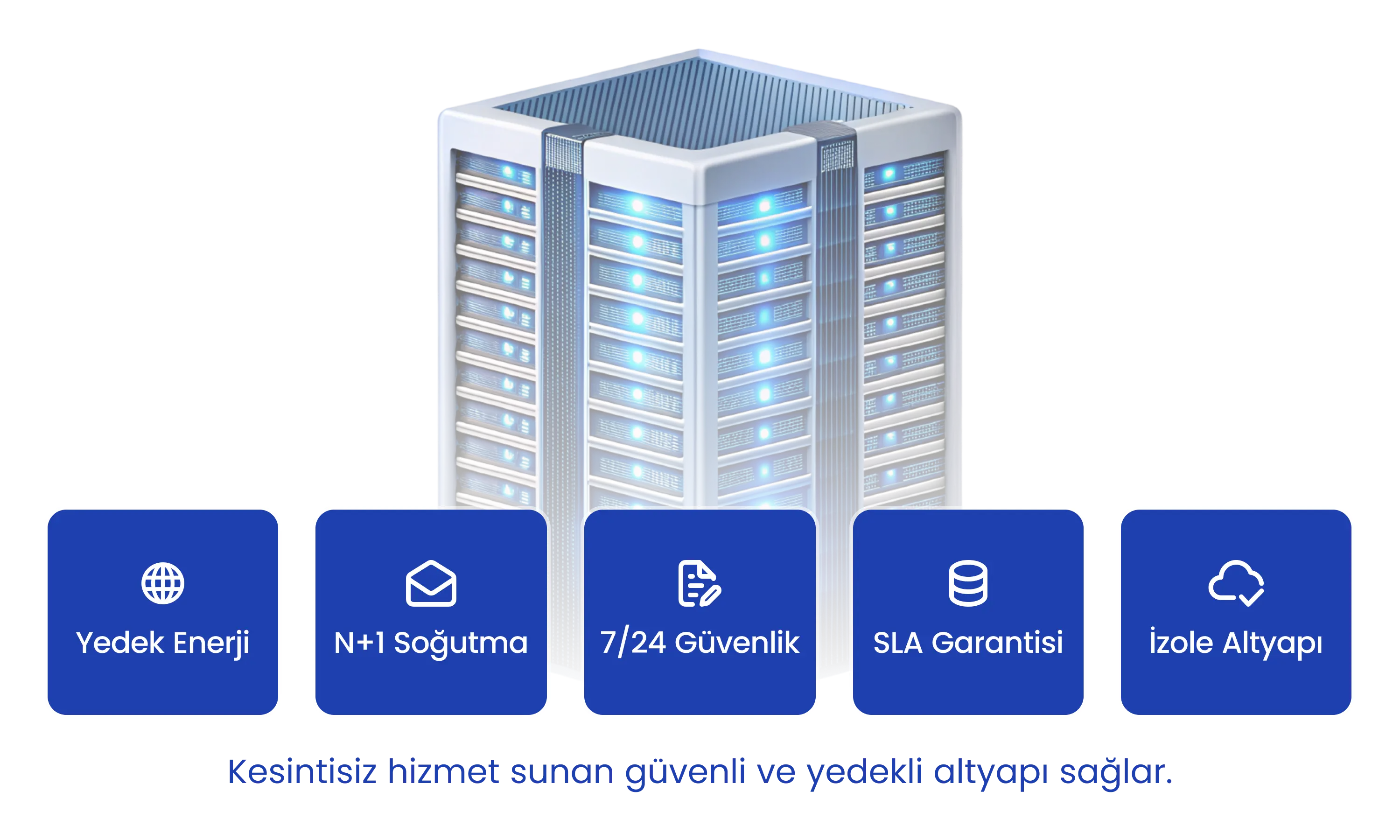 Tamamen kurumsal altyapı