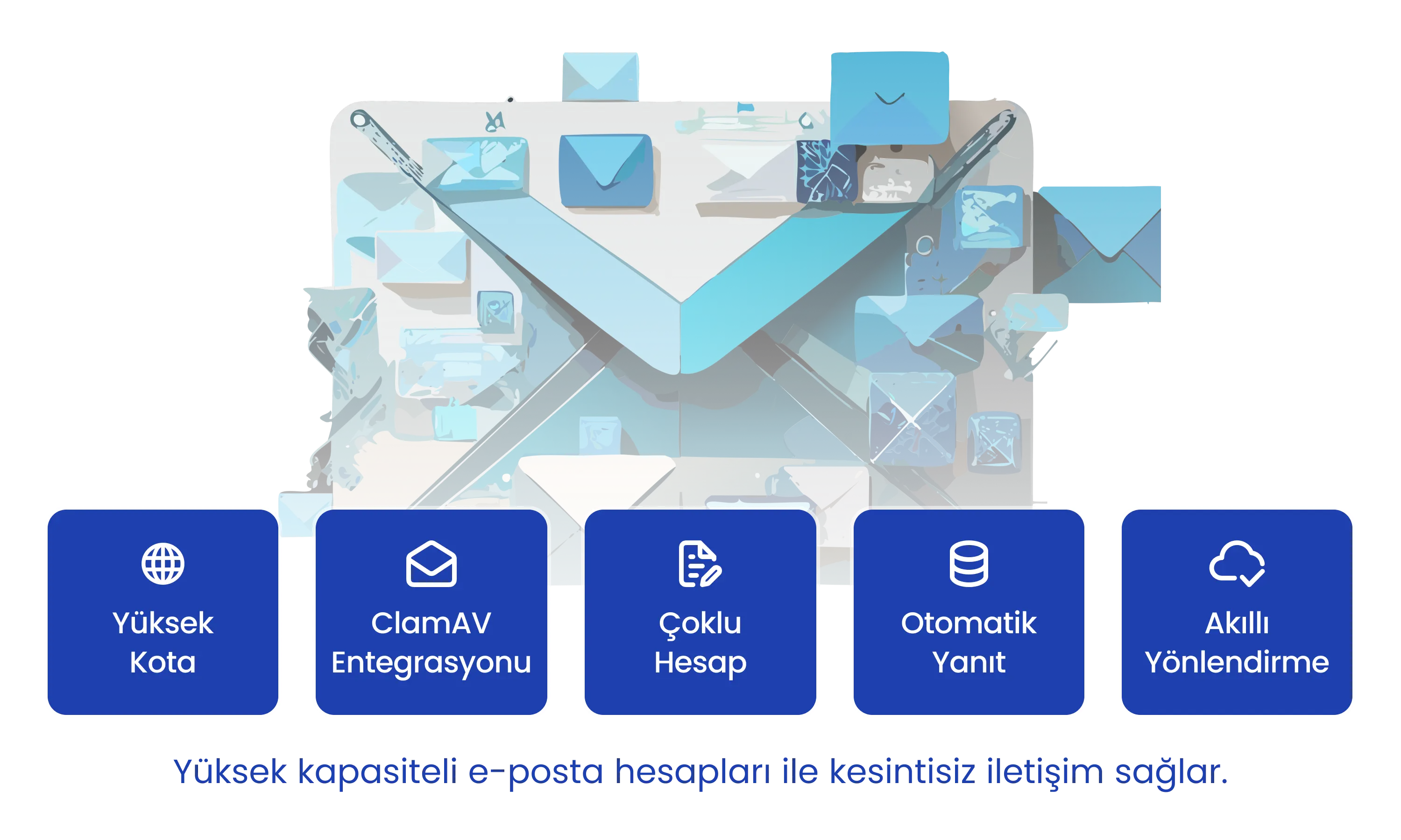 Yüksek e-posta kotaları