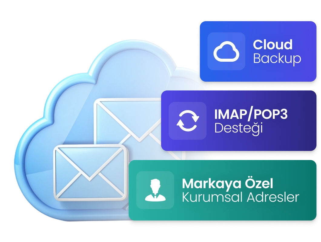 Mail Hosting Çözümleri