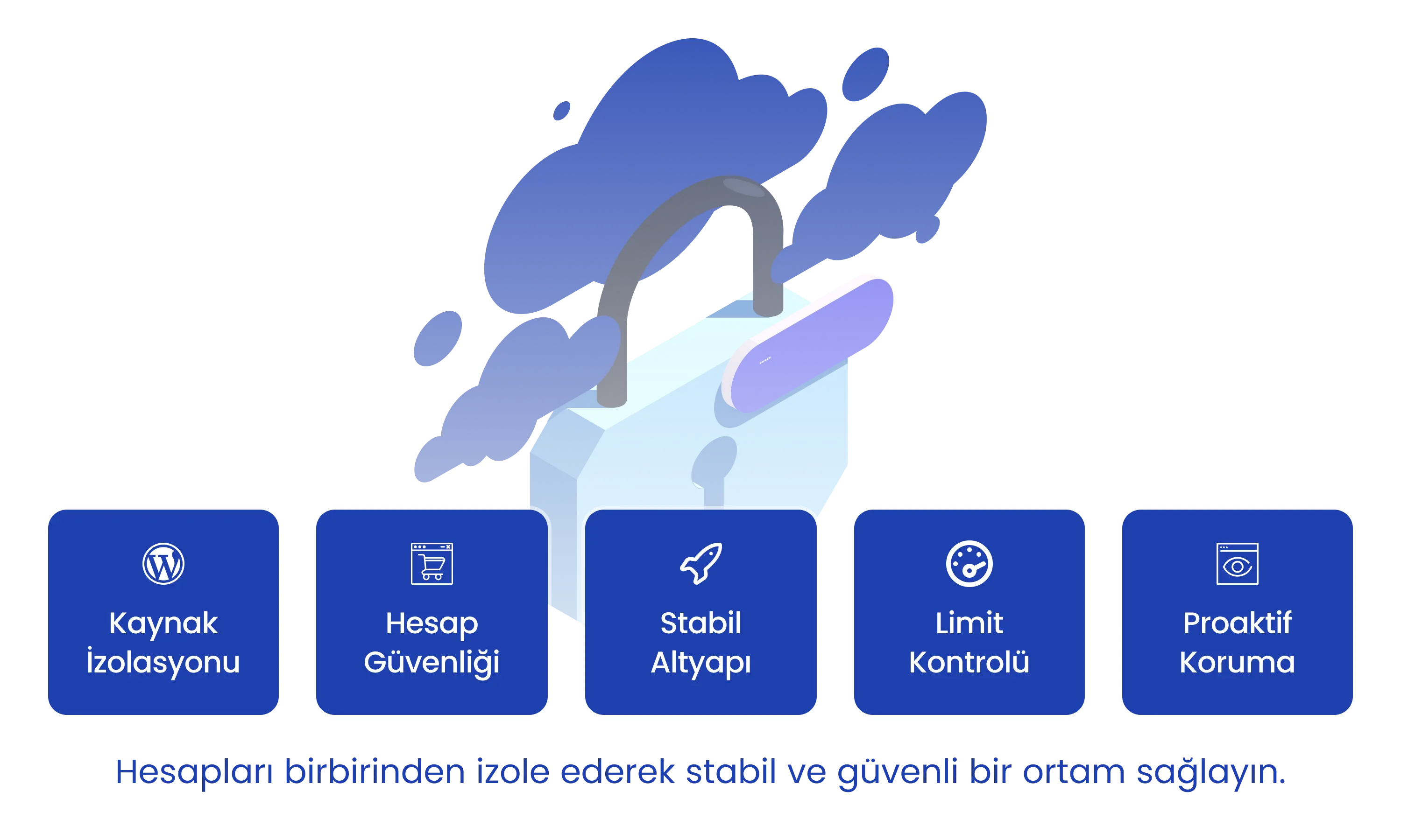 Bayi hosting güvenlik ve CloudLinux izolasyonu