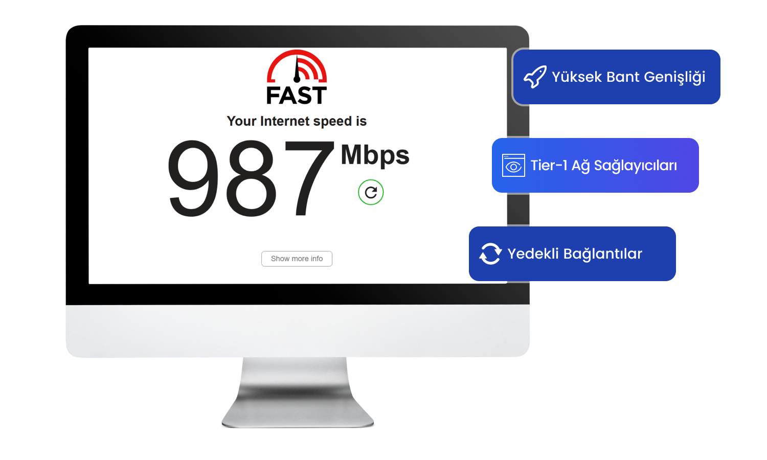 Network Altyapısı