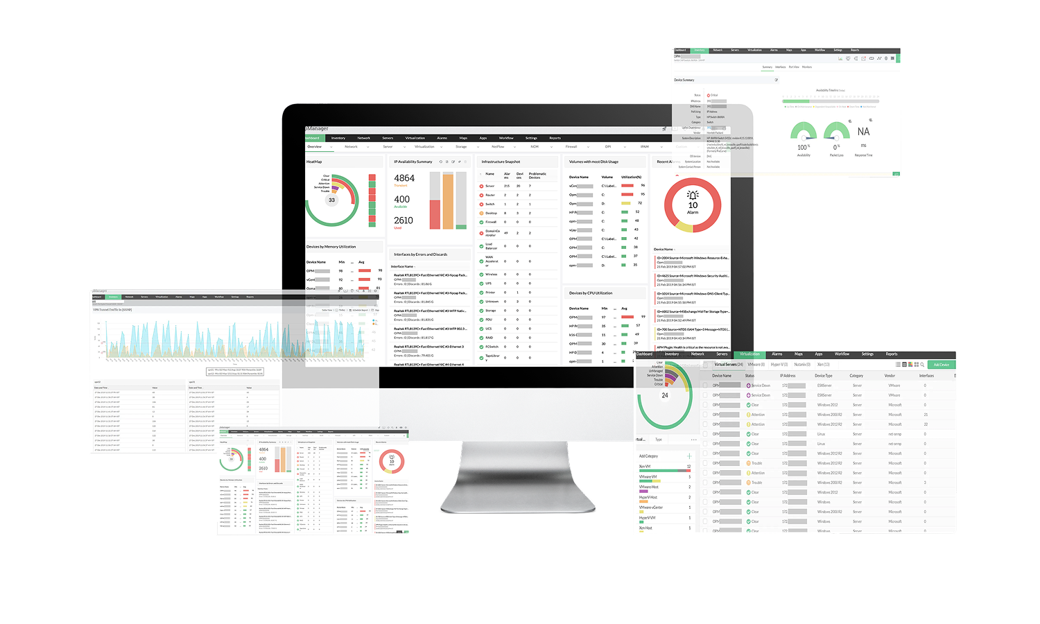 Monitoring ve İzleme