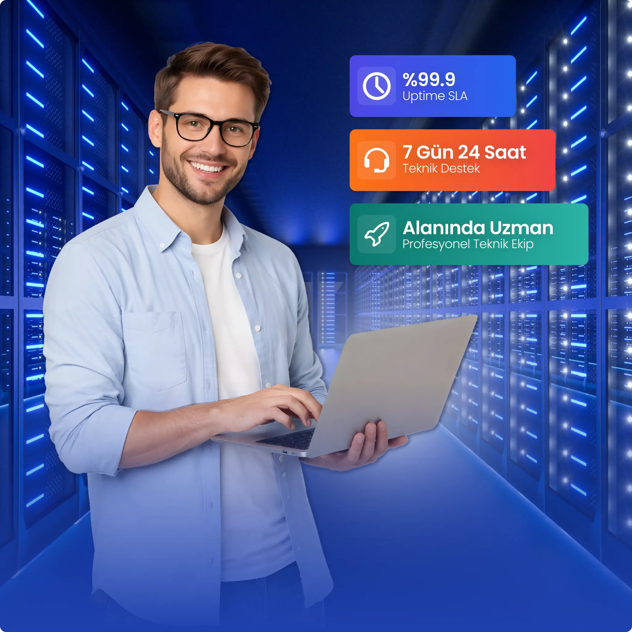 Shared Hosting to VPS Migration