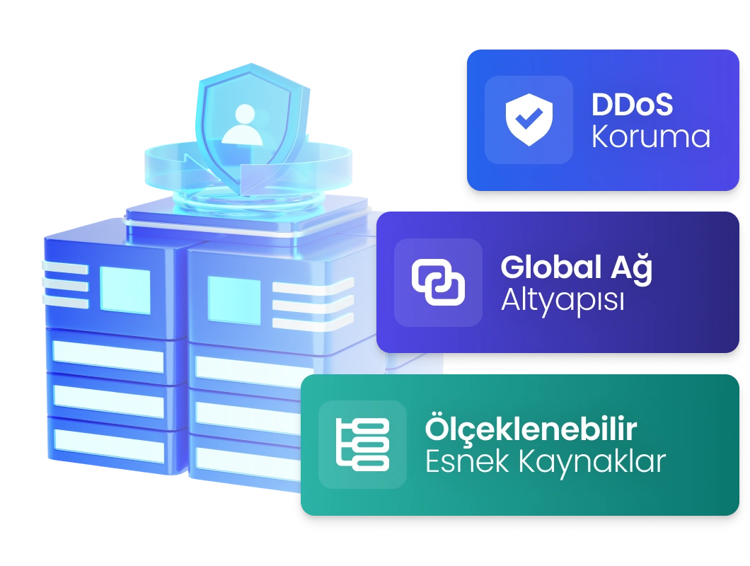 Uzak masaüstü sunucu - Windows RDP ve NVMe SSD ile yüksek performans