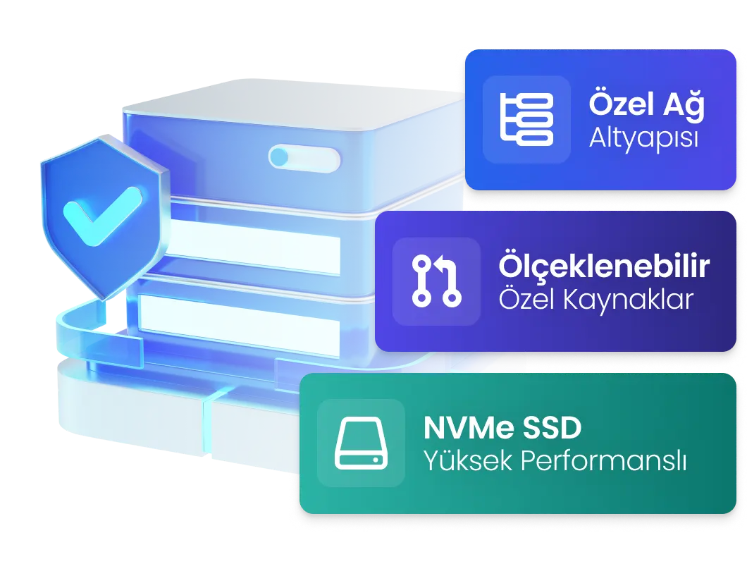 VDS sunucu paketleri - Virtual Dedicated Server, Intel Xeon Platinum, NVMe SSD ve root erişimi ile VDS hosting hizmeti