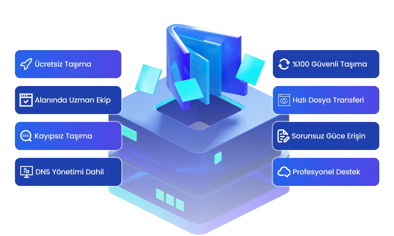Ücretsiz WordPress hosting taşıma hizmeti